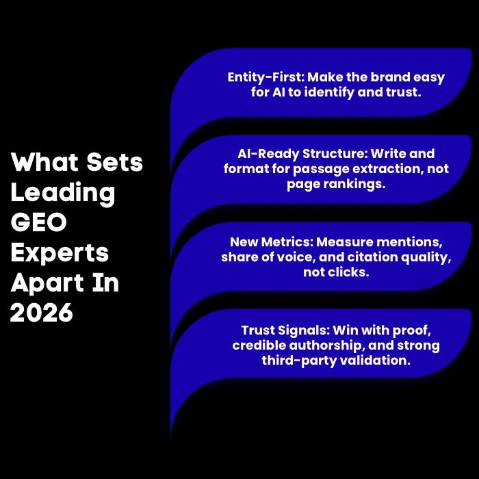 An Infographic on What Sets Leading GEO Experts Apart In 2026.