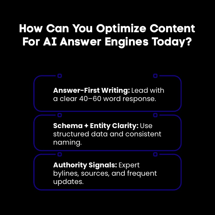 An Infographic on How Can You Optimize Content for AI Answer Engines Today.