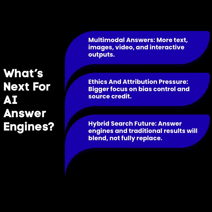 An Infographic on What’s Next For AI Answer Engines. 
