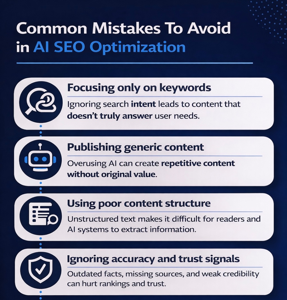 An Infographic on Common Mistakes To Avoid in AI SEO Optimization.