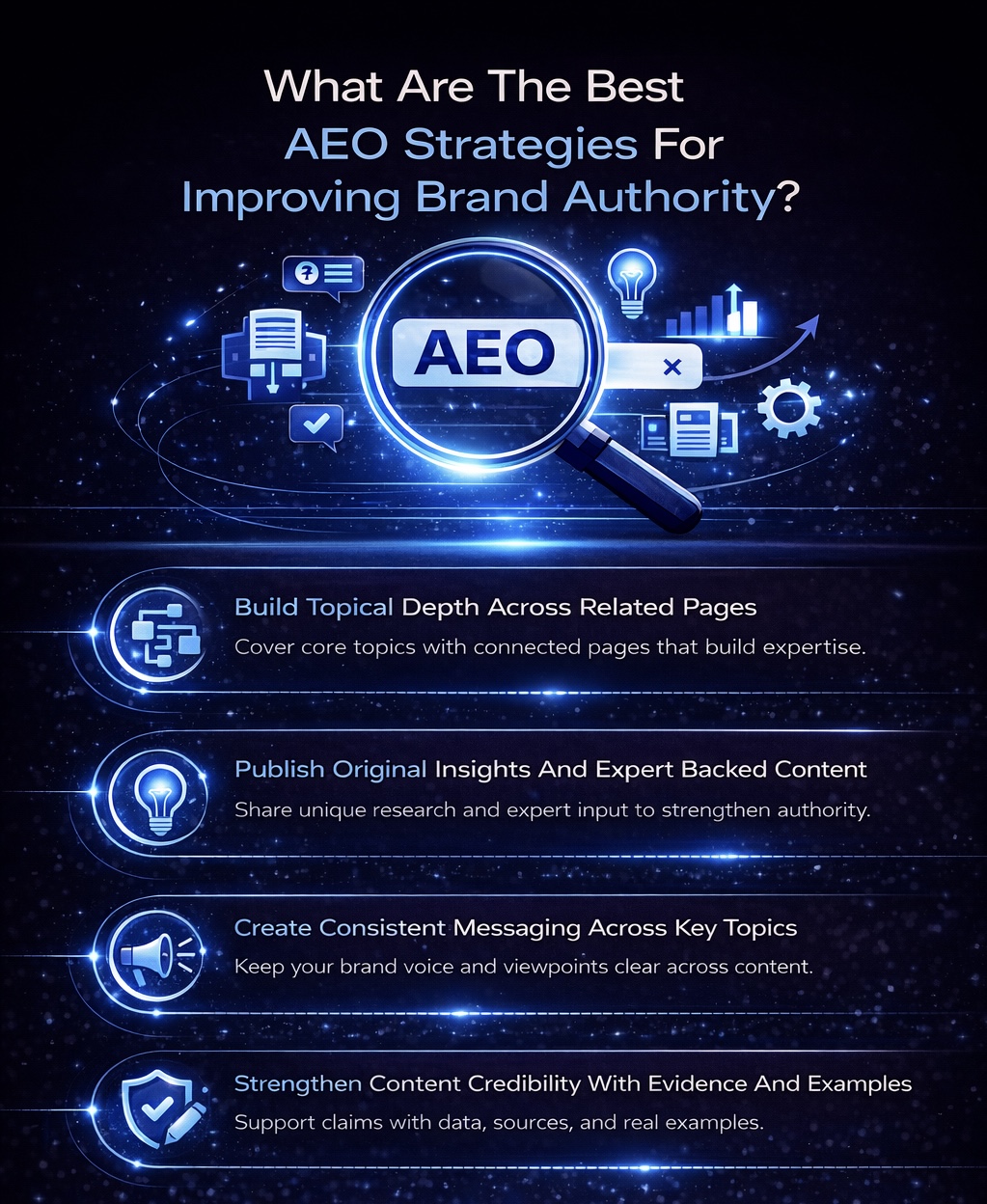 An Infographic on What Are the Best AEO Strategies For Improving Brand Authority.