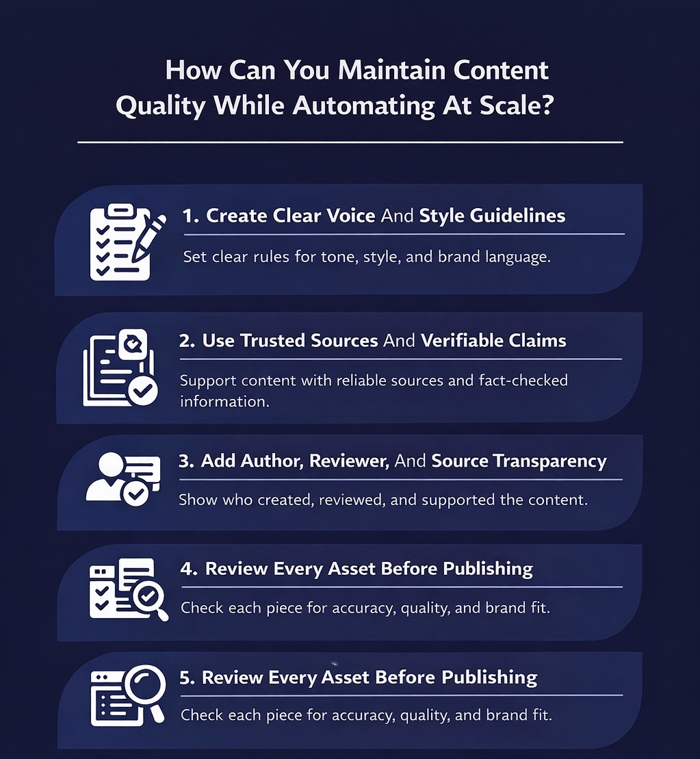 An Infographic on How Can You Maintain Content Quality While Automating At Scale.