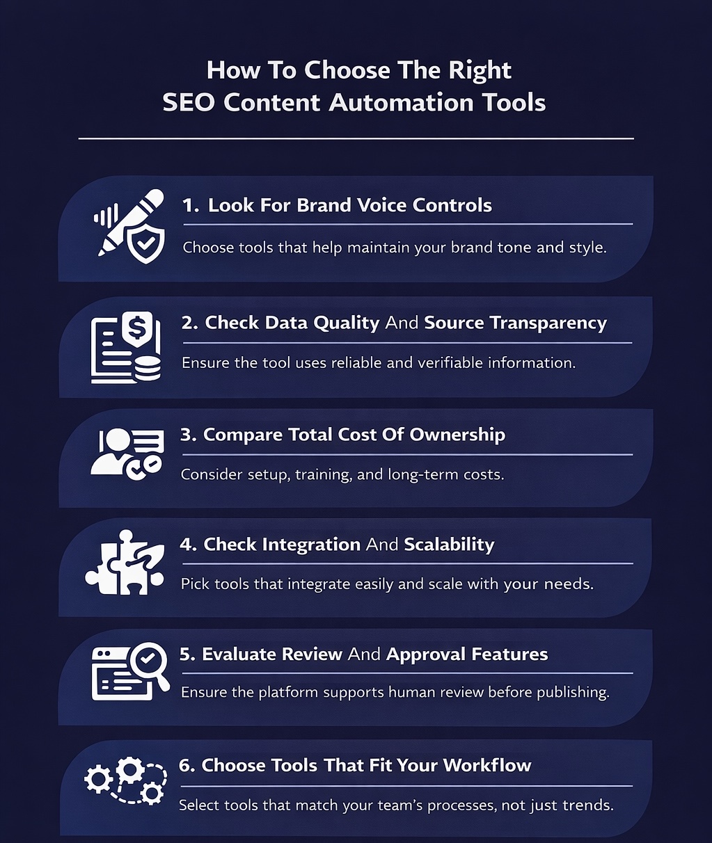 An Infographic on How To Choose The Right SEO Content Automation Tools.
