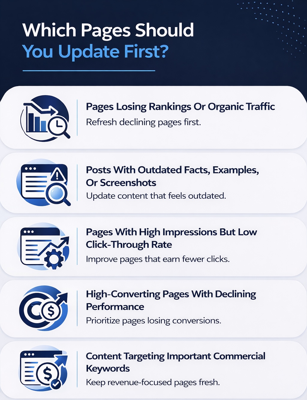 An Infographic on Which Pages Should You Update First. 