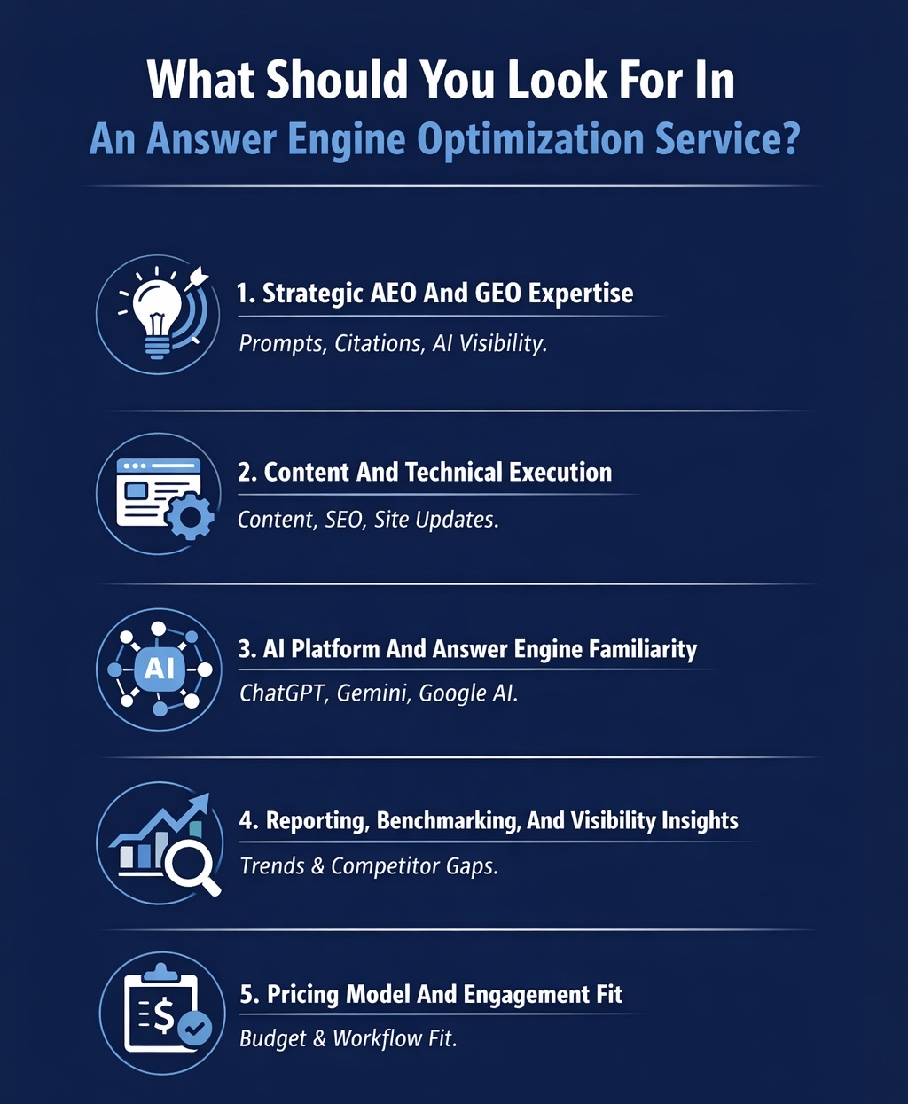 An Infographic on What Should You Look For In An Answer Engine Optimization Service.