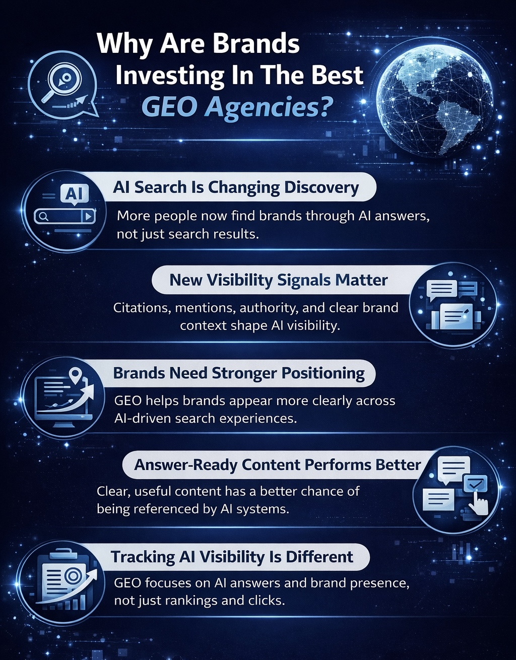 An Infographic on Why Are Brands Investing In The Best GEO Agencies. 
