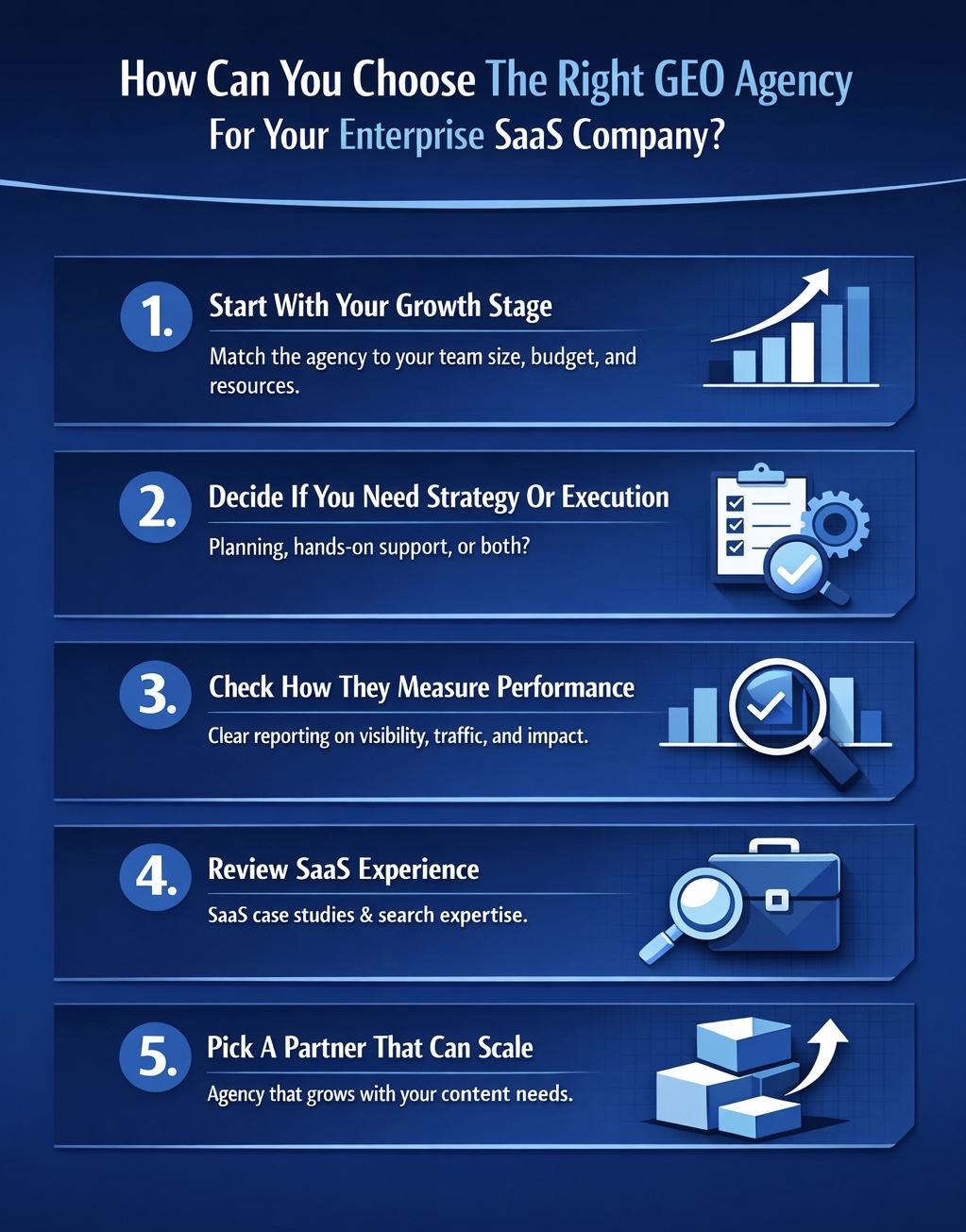 An infographic on How Can You Choose The Right GEO Agency For Your Enterprise SaaS Company.