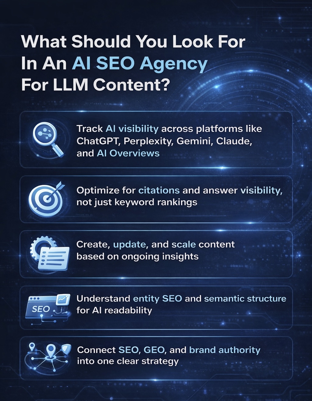 An Infographic on What Should You Look For In An AI SEO Agency For LLM Content.