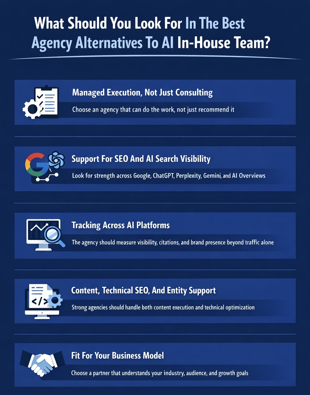 An Infographic on What Should You Look For In The Best Agency Alternatives To AI In-House Team.