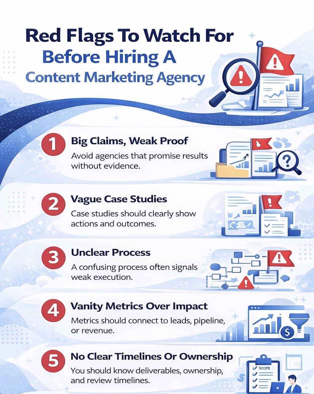 An Infographic on Red Flags To Watch For Before Hiring A Content Marketing Agency.