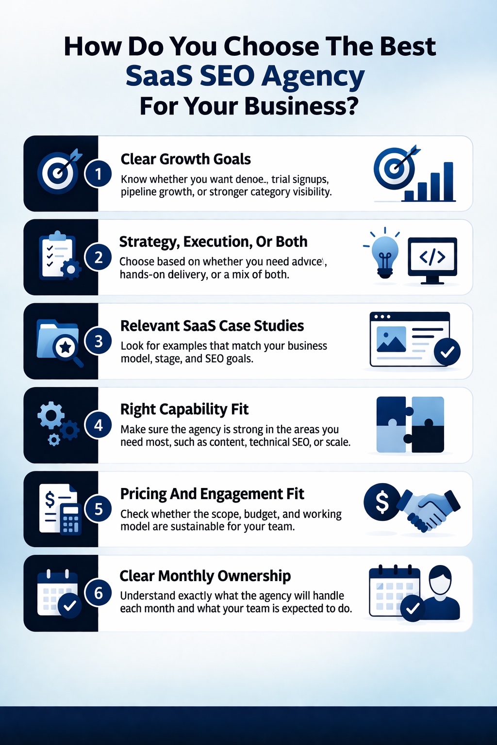 An Infographic on How Do You Choose The Best SaaS SEO Agency For Your Business.