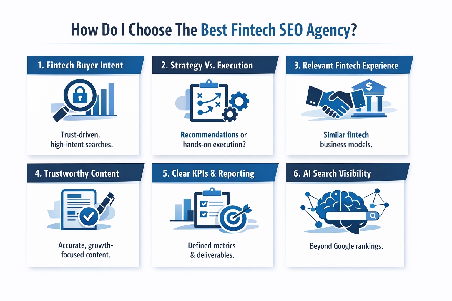 An Infographic on How Do I Choose The Best Fintech SEO Agency.