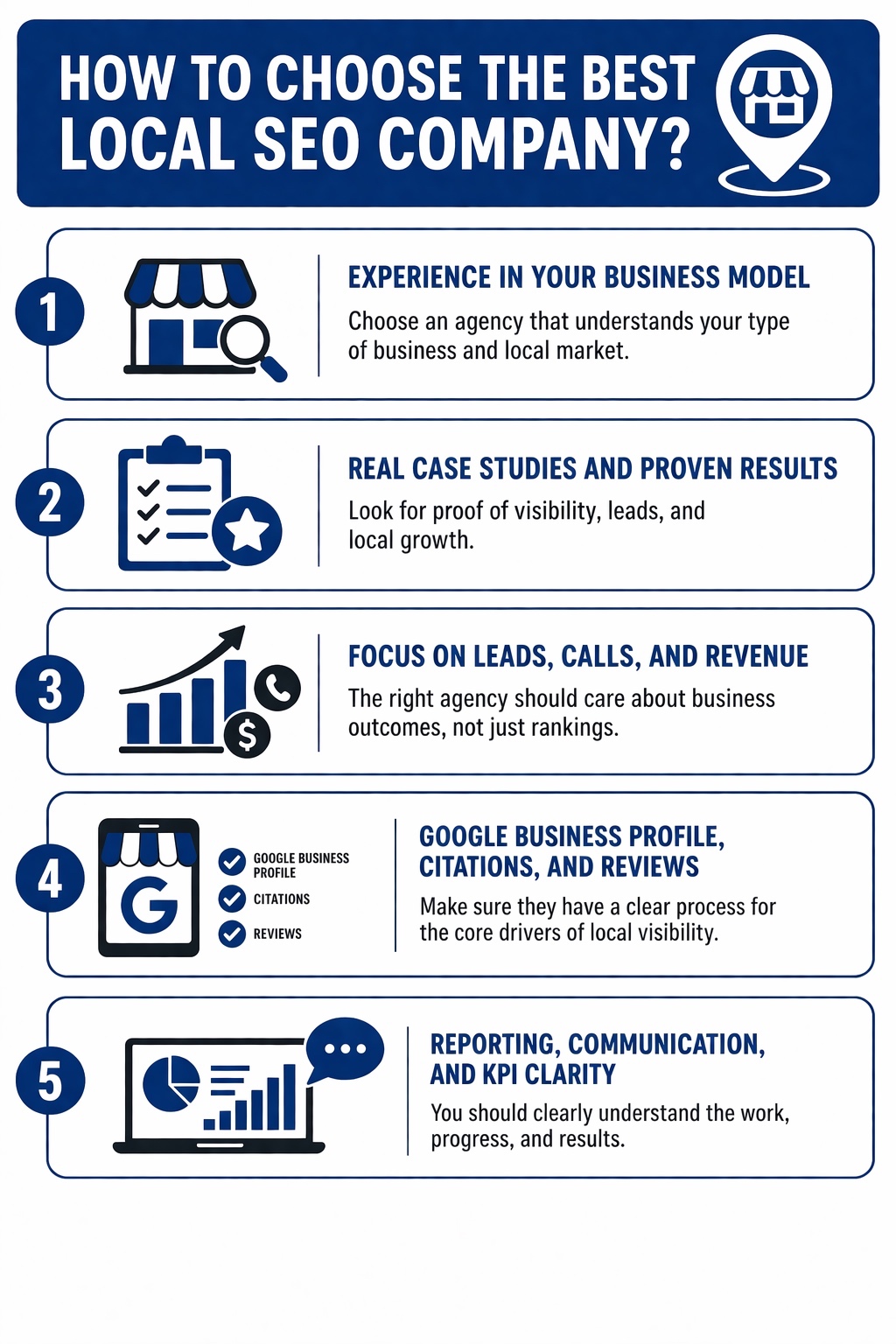 An Infographic on How To Choose The Best Local SEO Company.