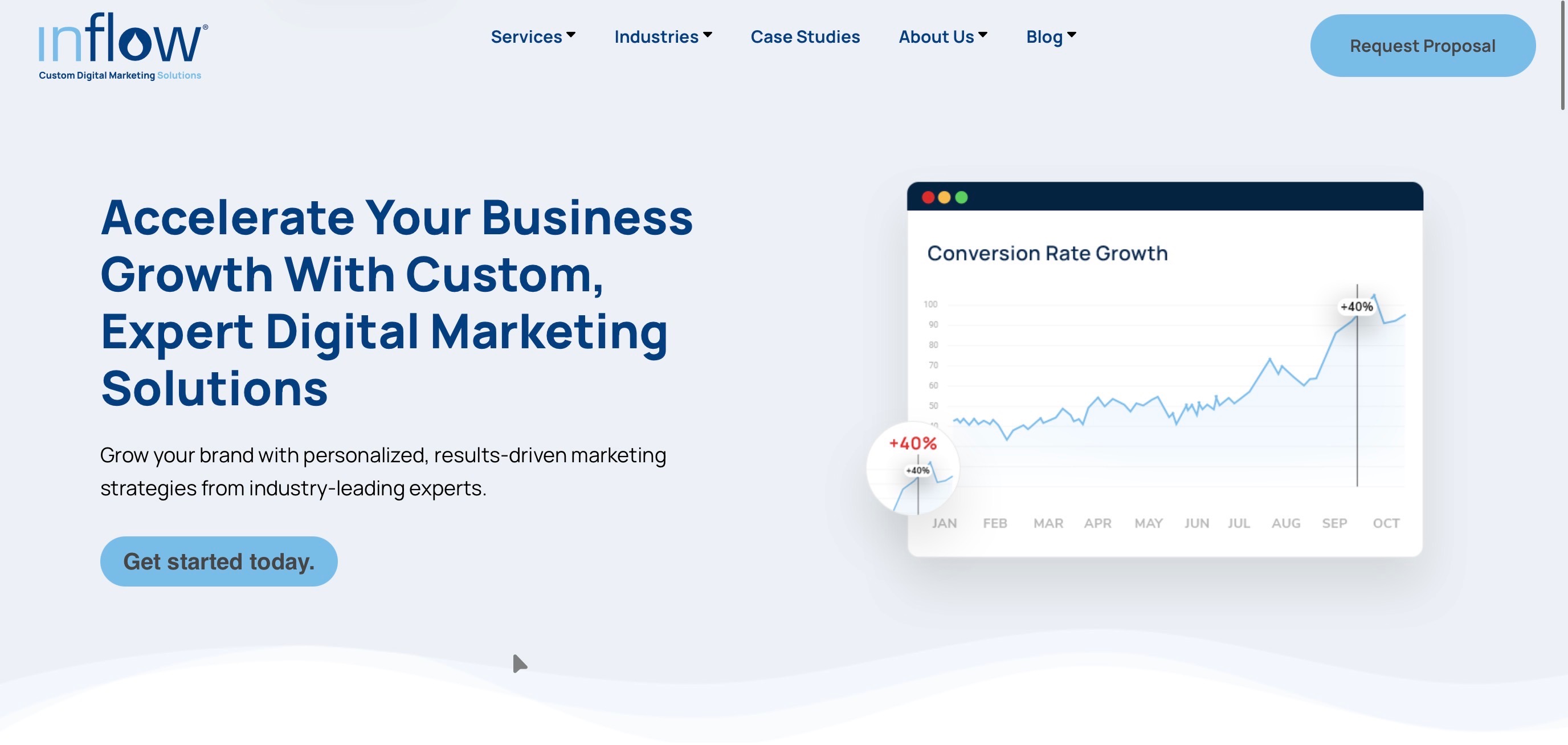 Inflow Landing Page Screenshot