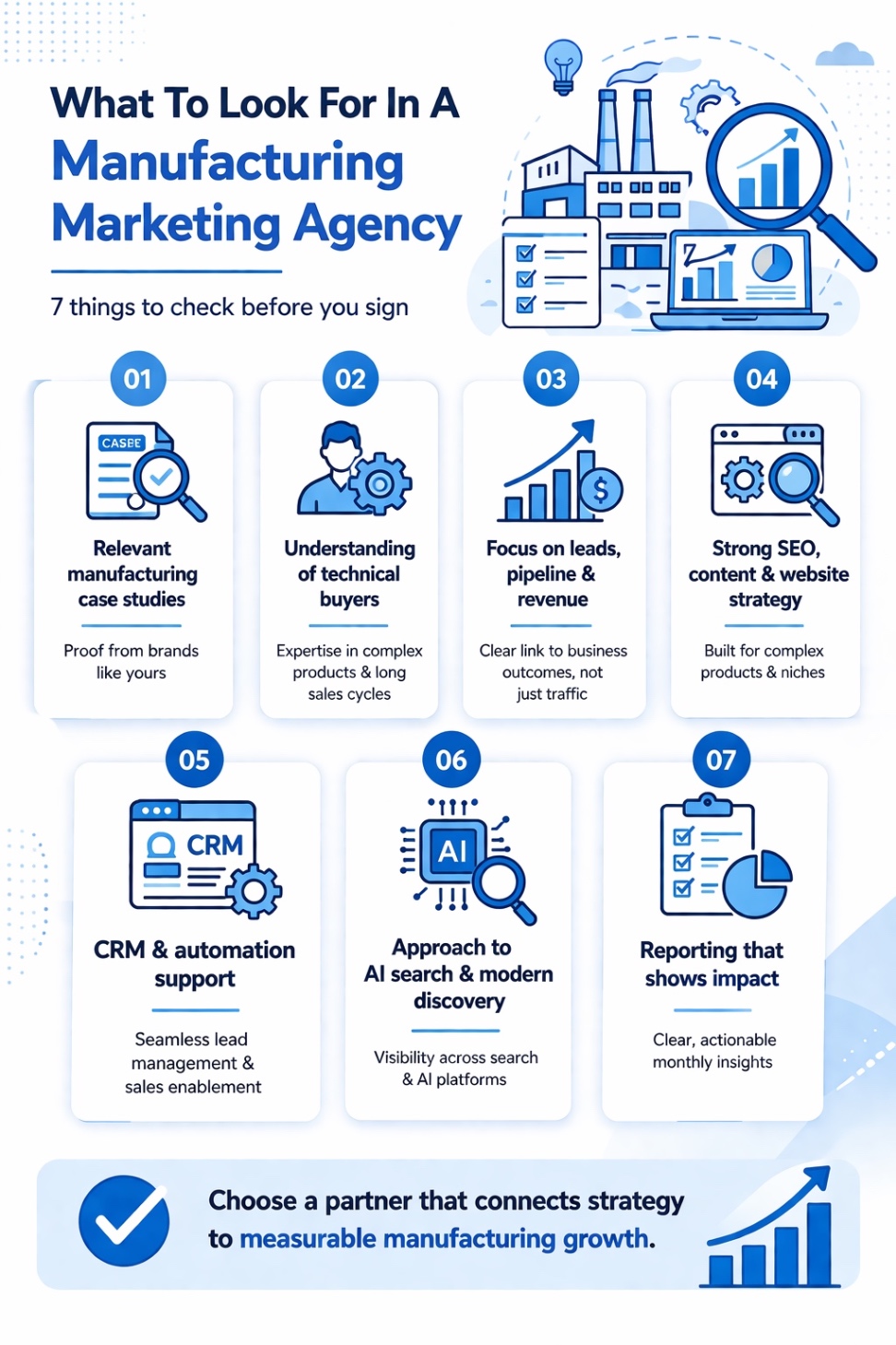 An Infographic on What Should You Look For In A Manufacturing Marketing Agency Before Signing A Contract.