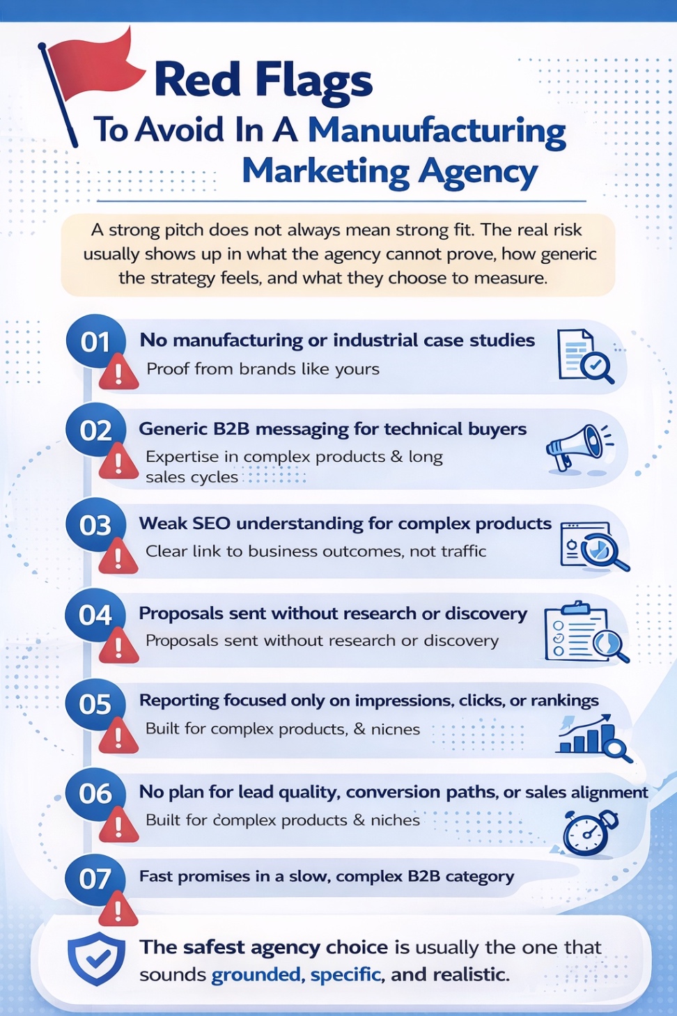 An Infographic on What Are The Red Flags To Avoid When Hiring A Manufacturing Marketing Agency.
