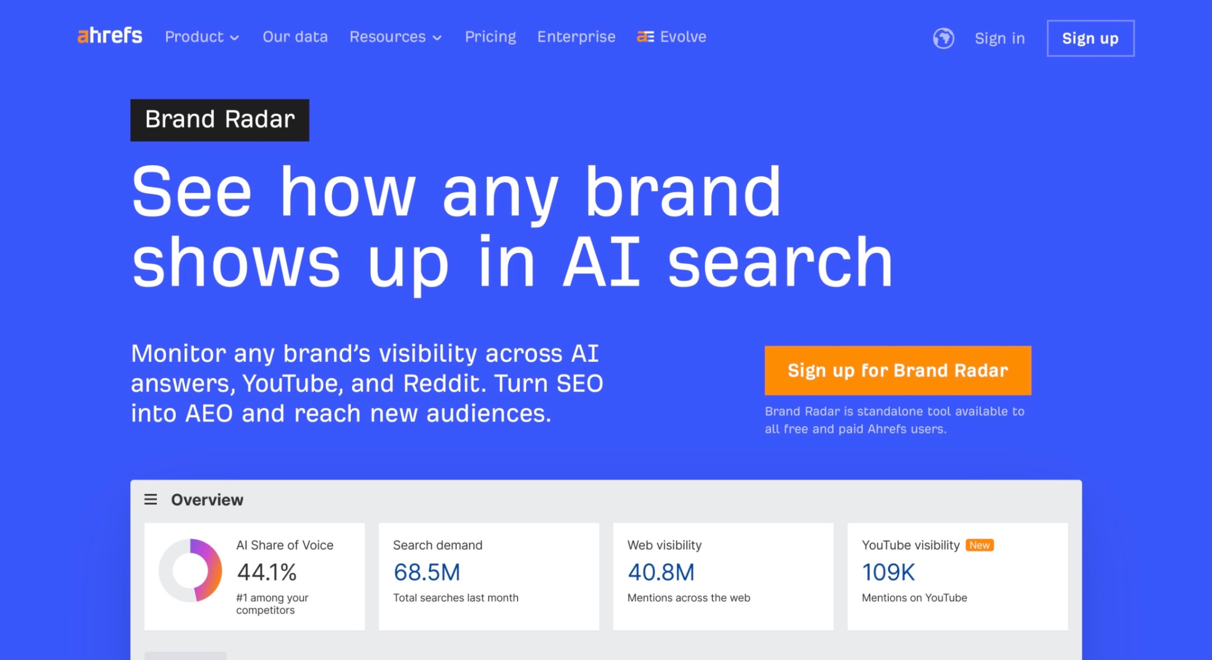 Ahrefs Brand Radar landing page screenshot