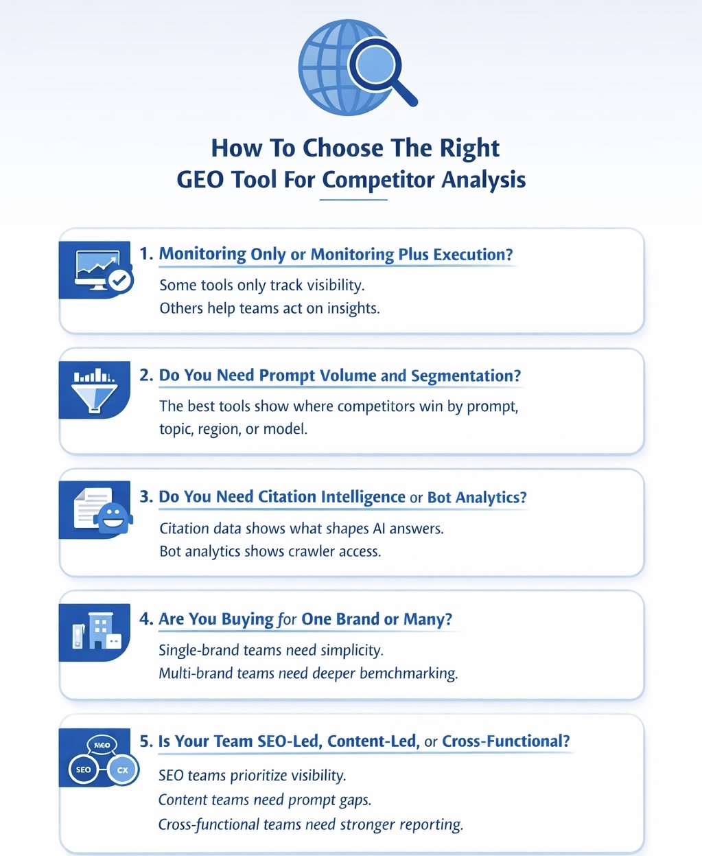 An Infographic on How Do You Choose The Right GEO Tool For Competitor Analysis.