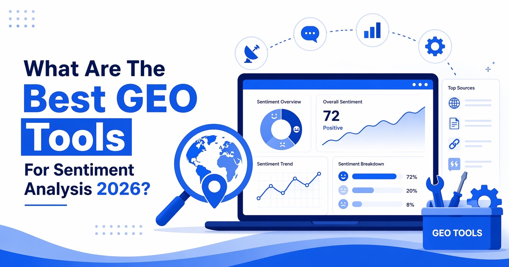 Which Are The Best GEO Tools For Sentiment Analysis in 2026?