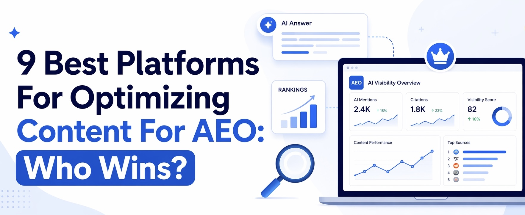 Best Platforms For Optimizing Content For AEO banner image showing a blue and white vector dashboard with AI visibility metrics, citations, rankings, search, and content performance elements.