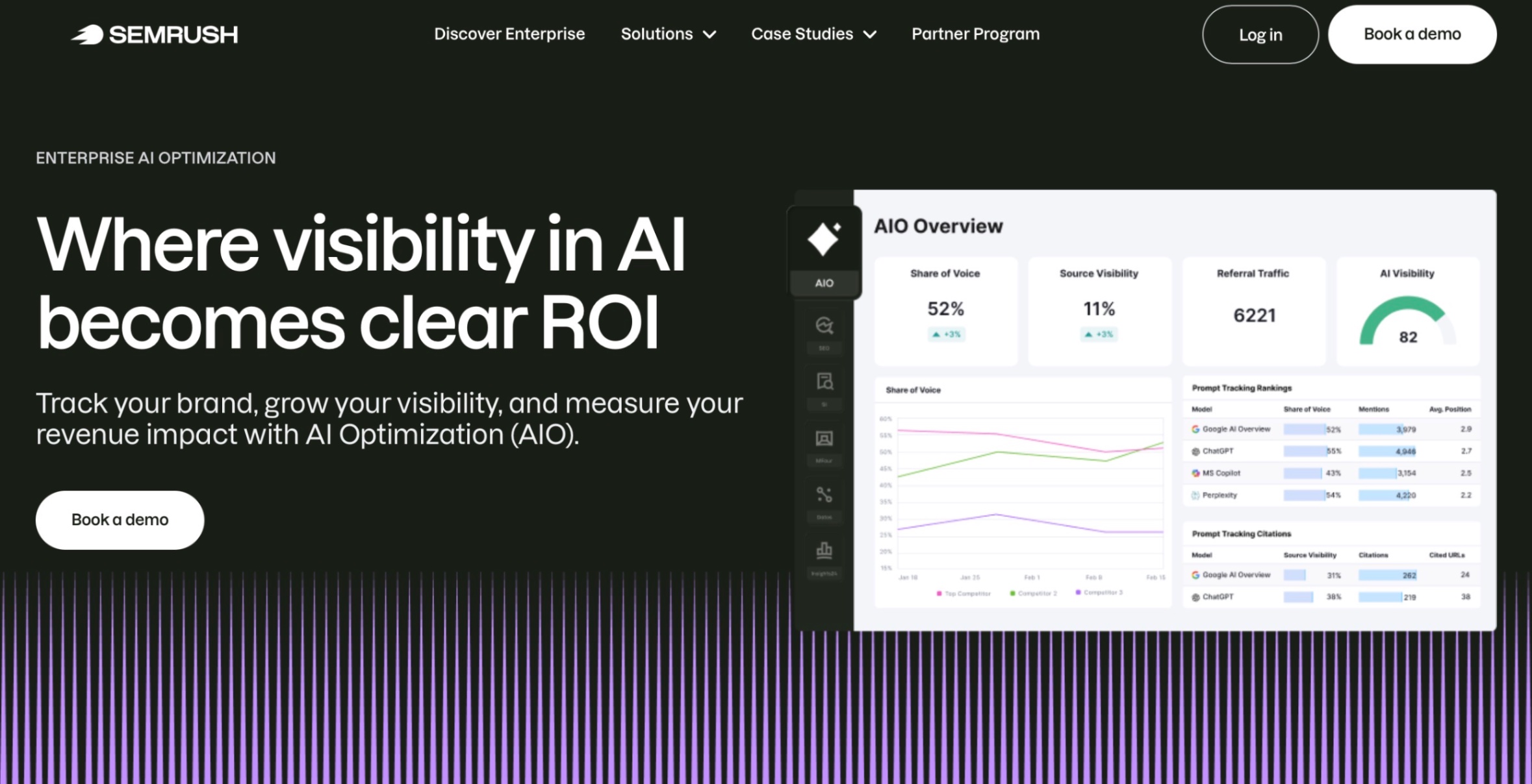 Semrush Enterprise AIO Landing Page Screenshot