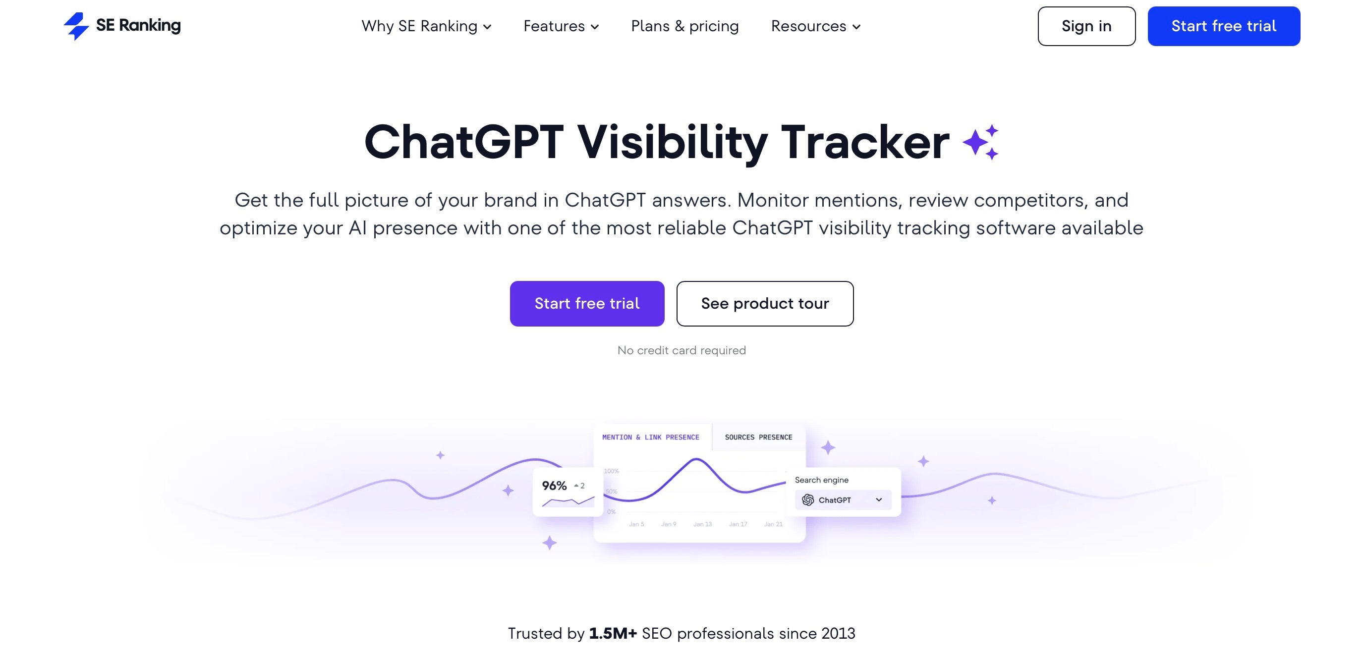 SE Ranking ChatGPT Visibility Tracker Landing page screenshot