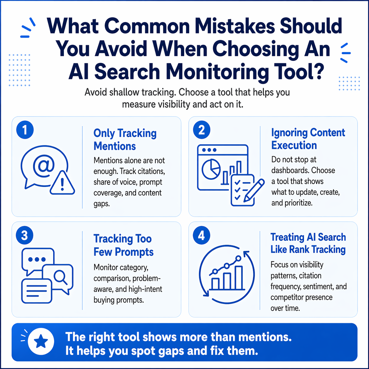 An Infographic on What Common Mistakes Should You Avoid When Choosing An AI Search Monitoring Tool.