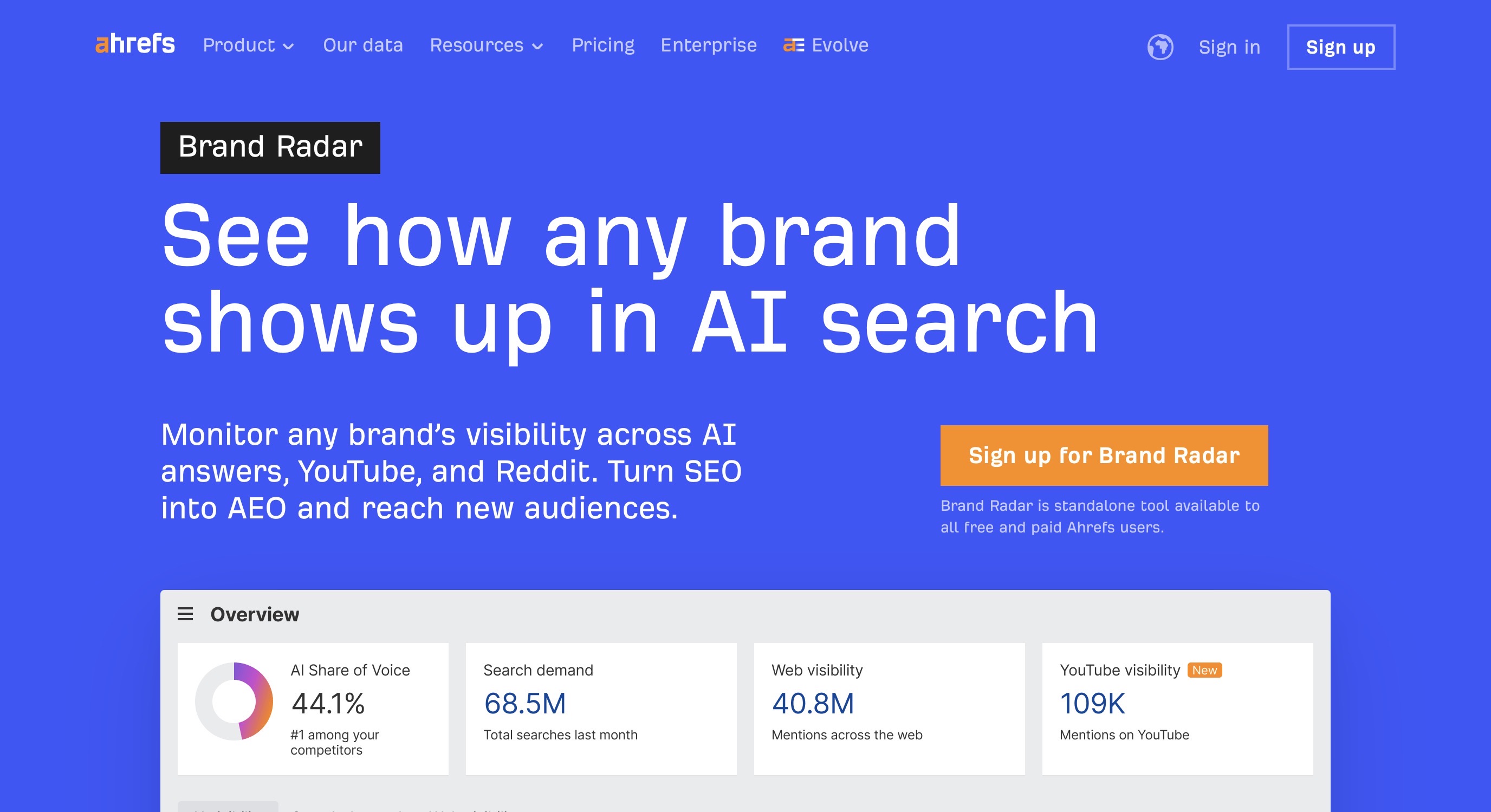 Ahrefs Landing page screenshot
