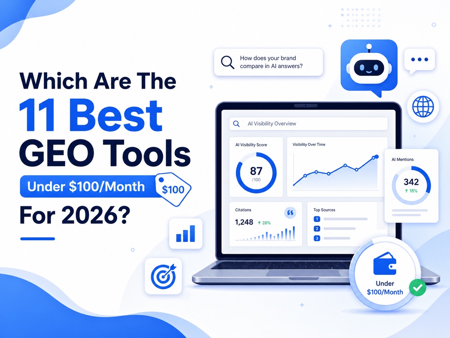 Vector Illustration Of The 11 Best GEO Tools Under $100/Month For 2026