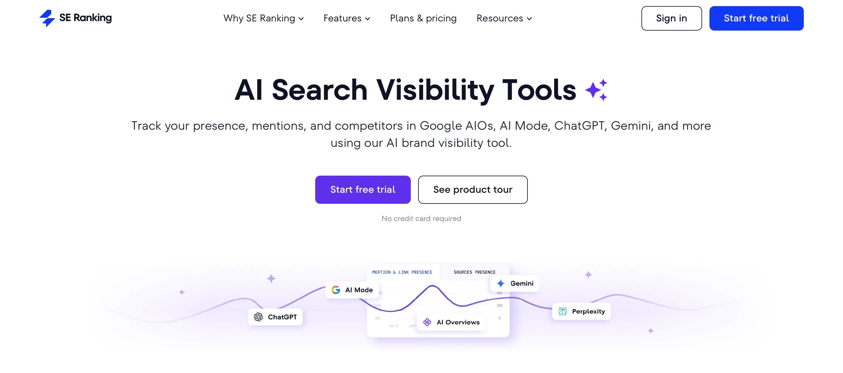SE Ranking AI Search Add-On Landing page screenshot
