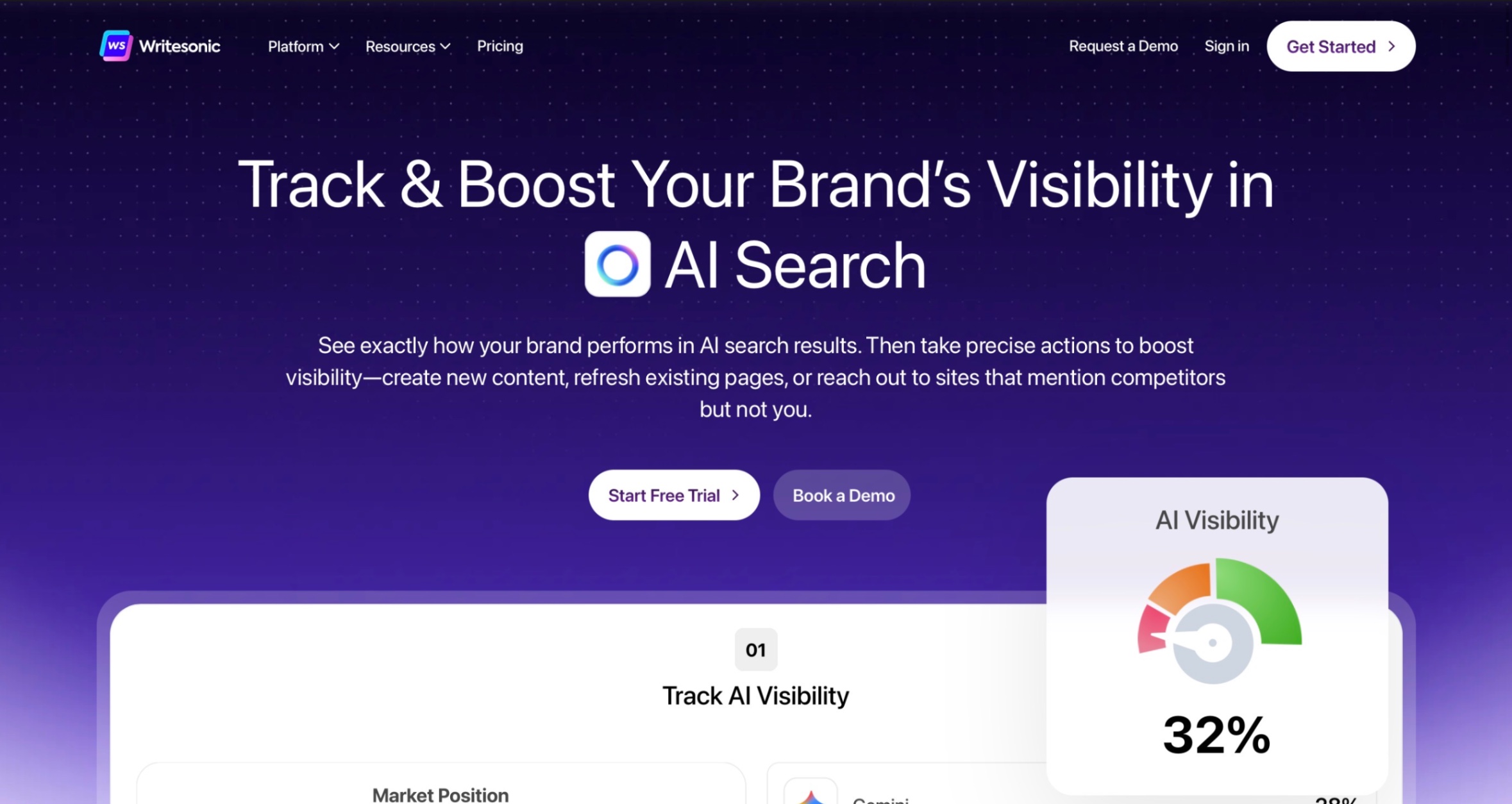 Writesonic landing page screenshot