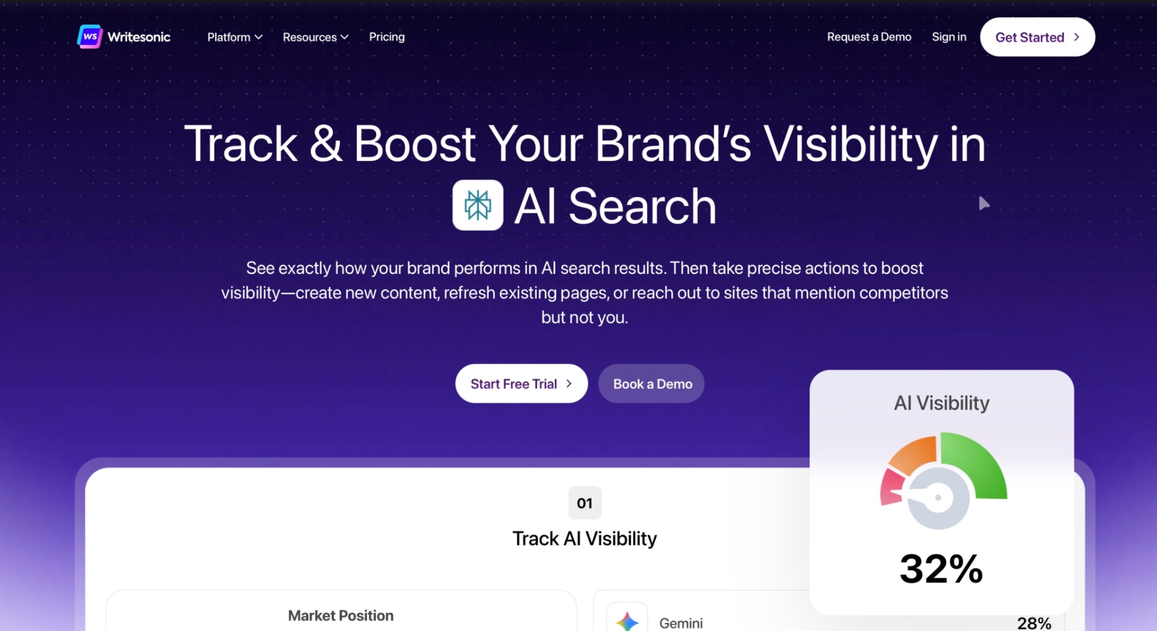 Writesonic landing page screenshot