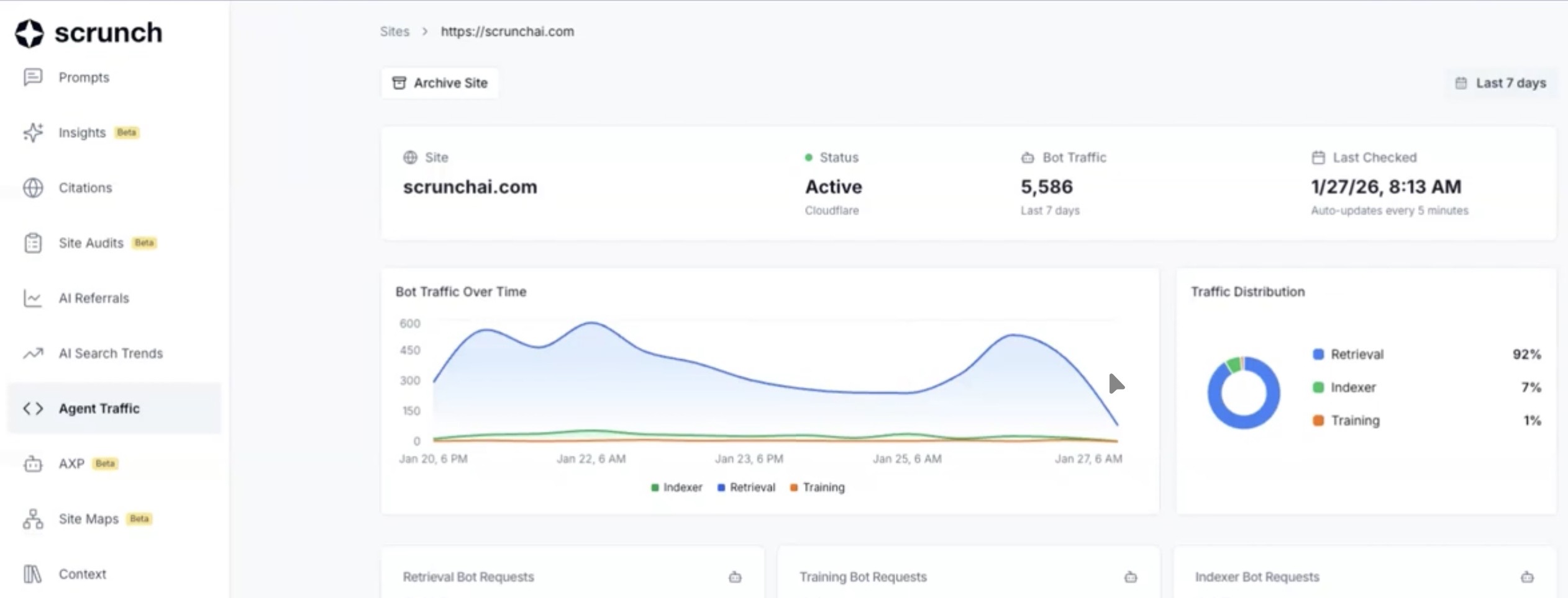 Agent Traffic On Scrunch AI