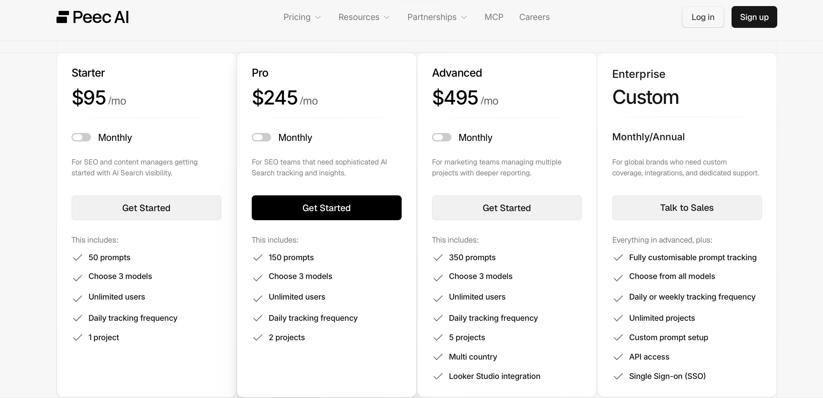 Profound AI Pricing plans screenshot