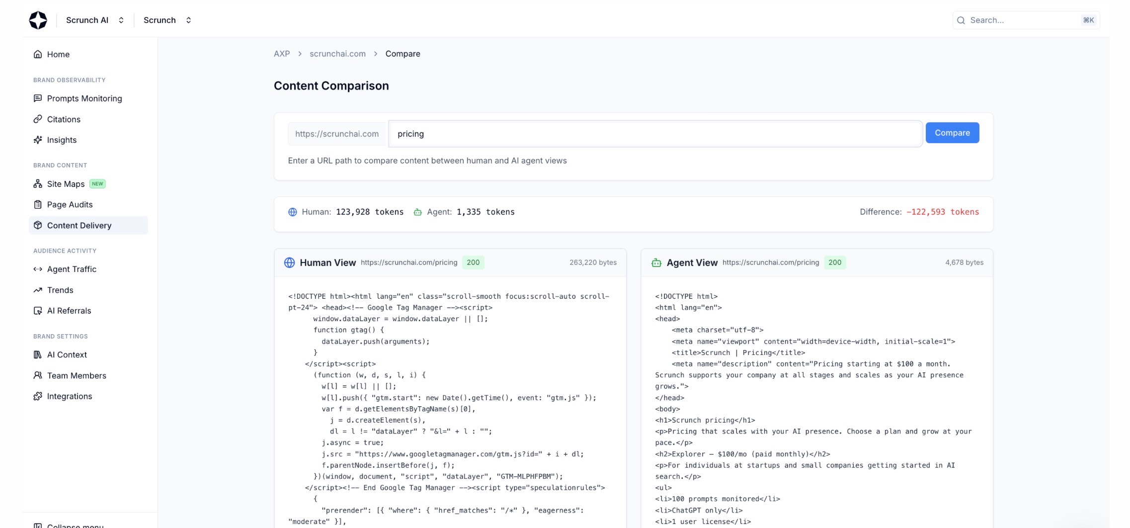 ScrunchAI’s content delivery dashboard screenshot.