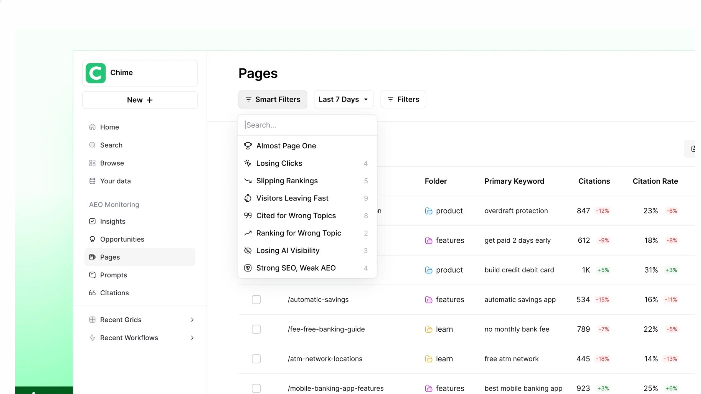Pages dashboard in AirOps