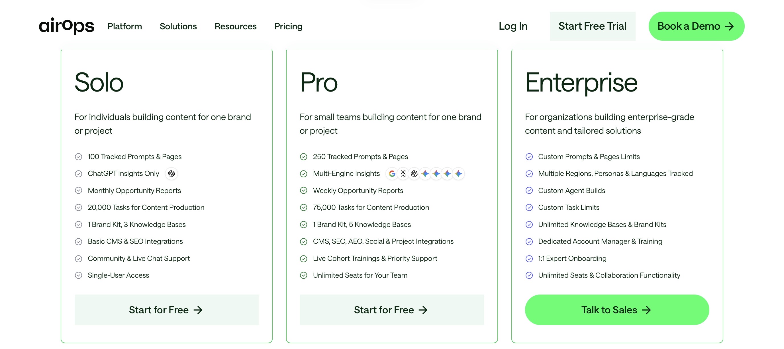 AirOps Pricing plans screenshot