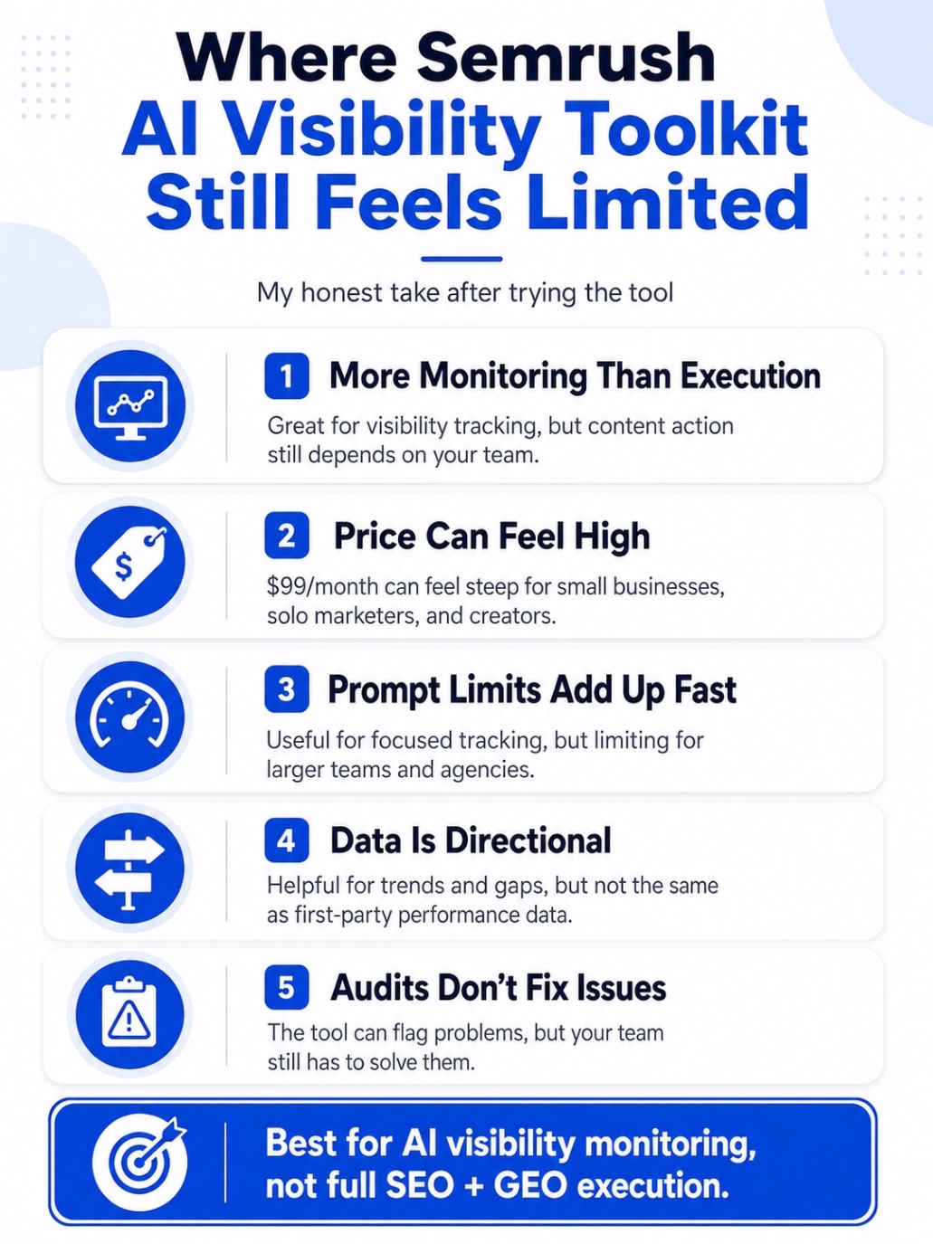 An Infographic on Where Does Semrush AI Visibility Toolkit Still Feel Limited.