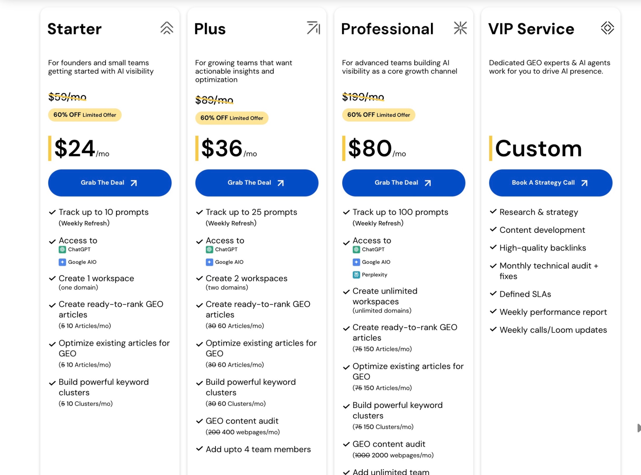 Scalenut pricing screenshot