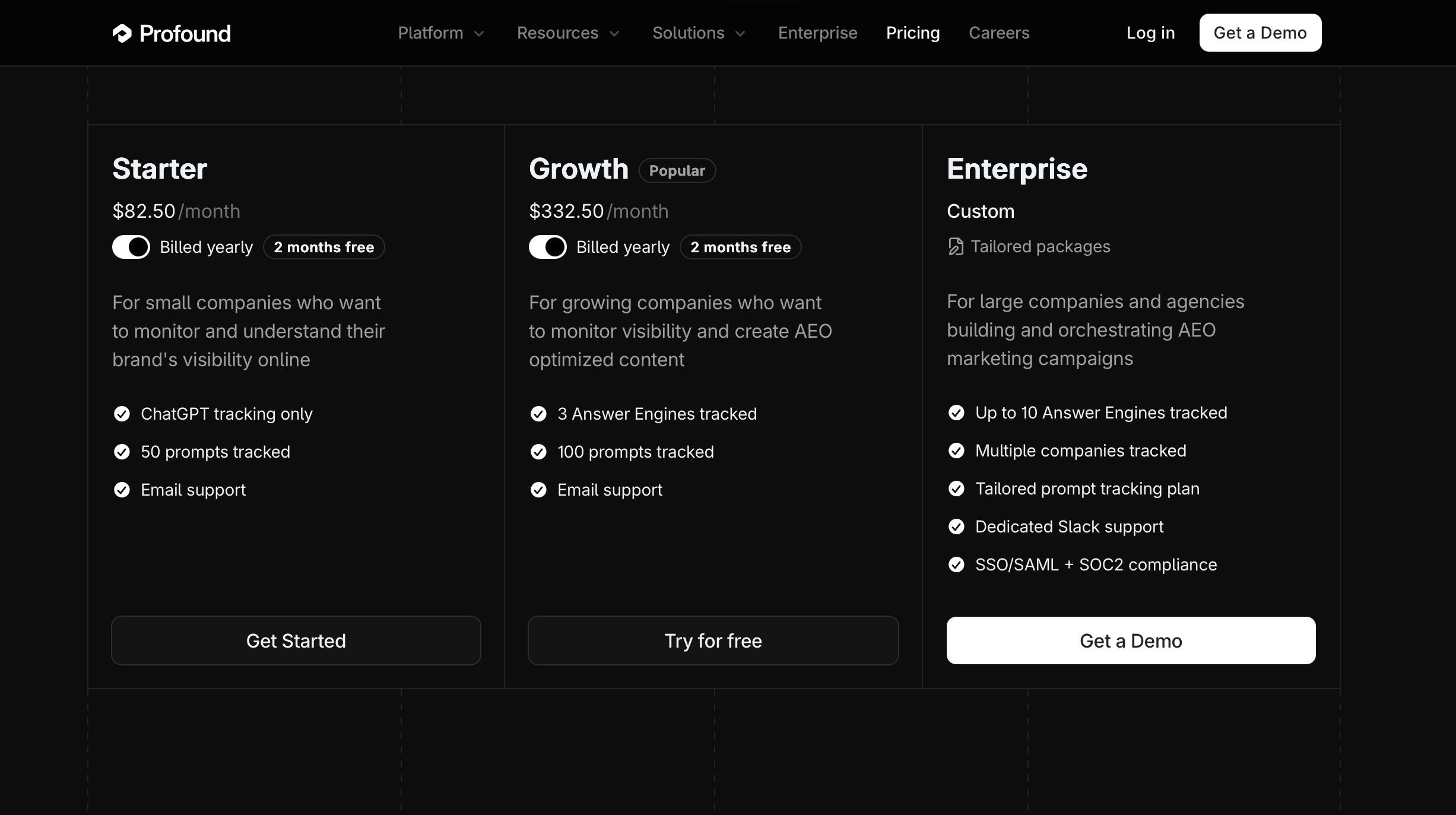 Profound pricing screenshot