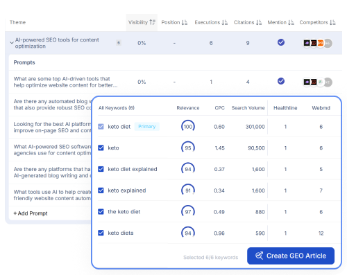 Get semantically related term with NLP analysis