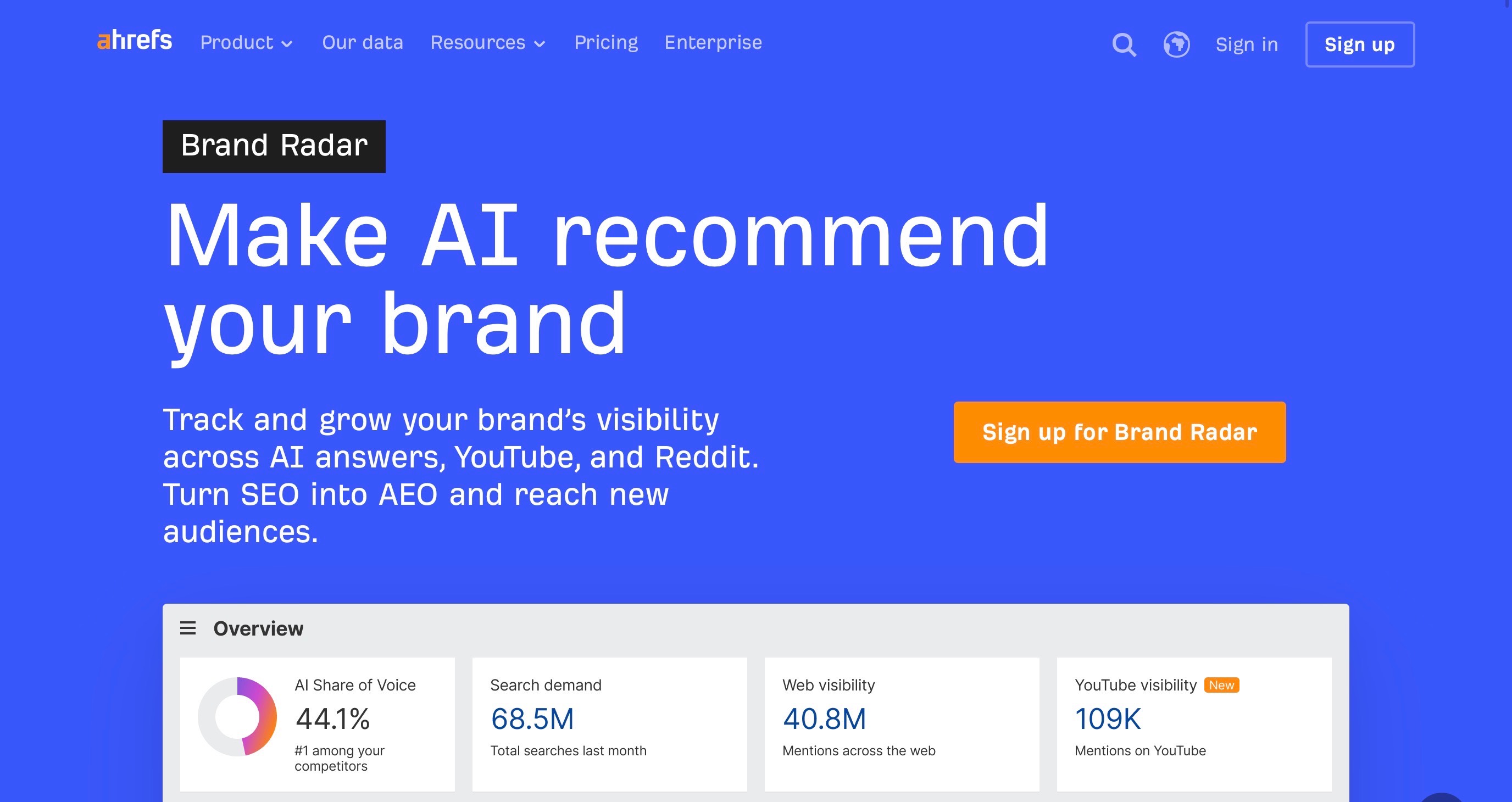 Ahrefs Brand Radar Homepage screenshot
