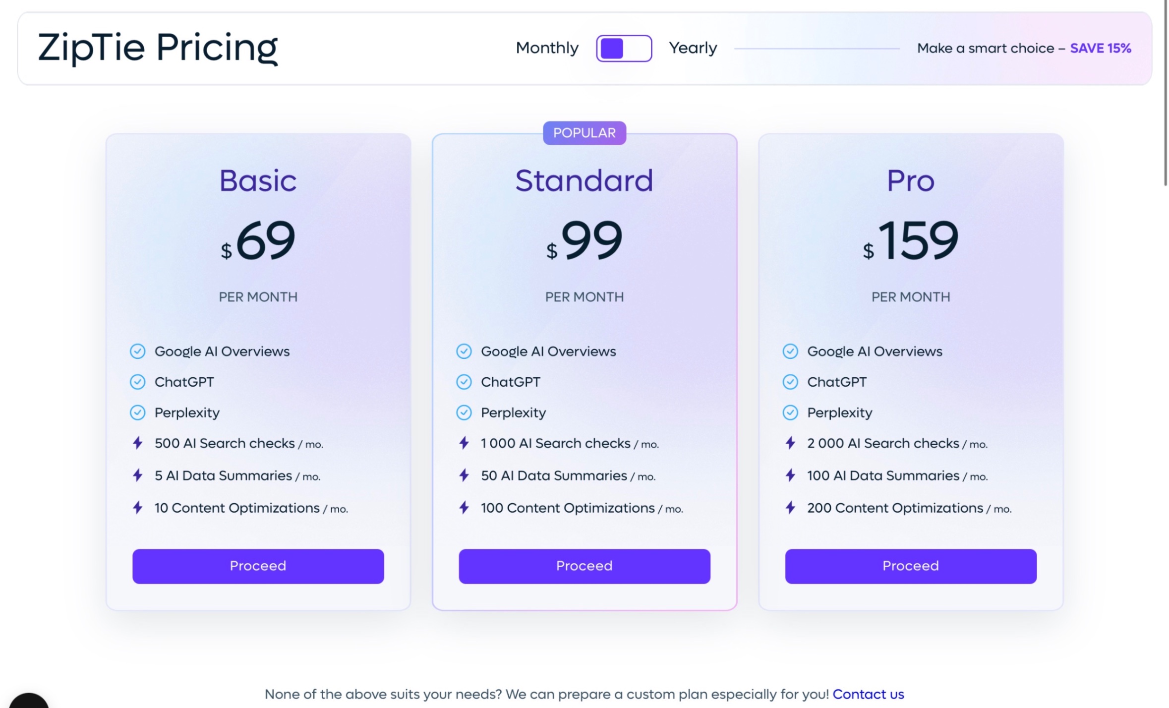 ZipTie pricing screenshot