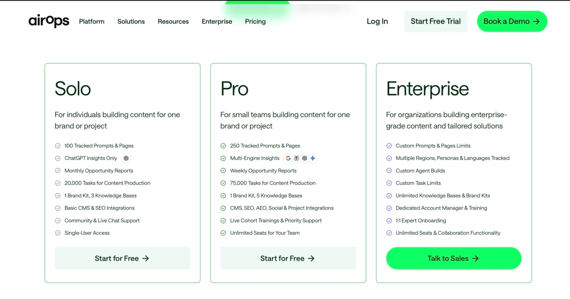AirOps pricing screenshot