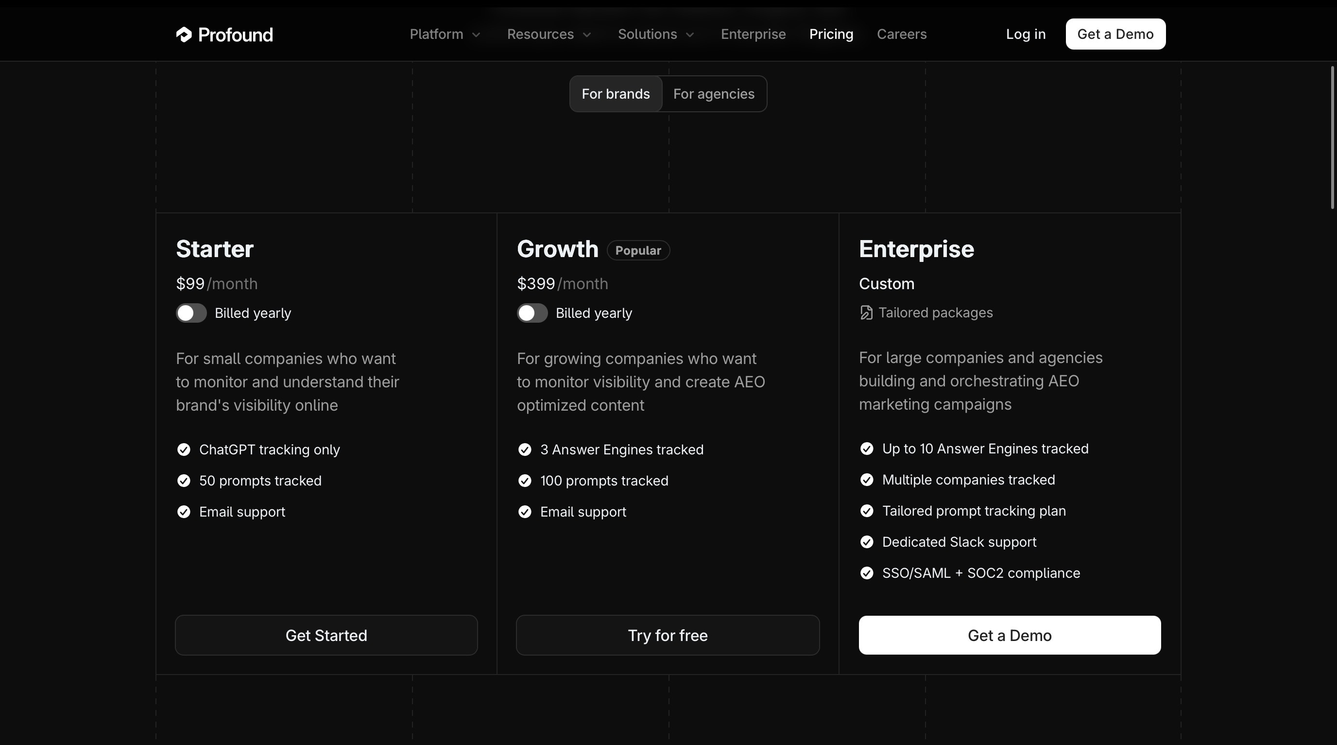 Profound pricing screenshot