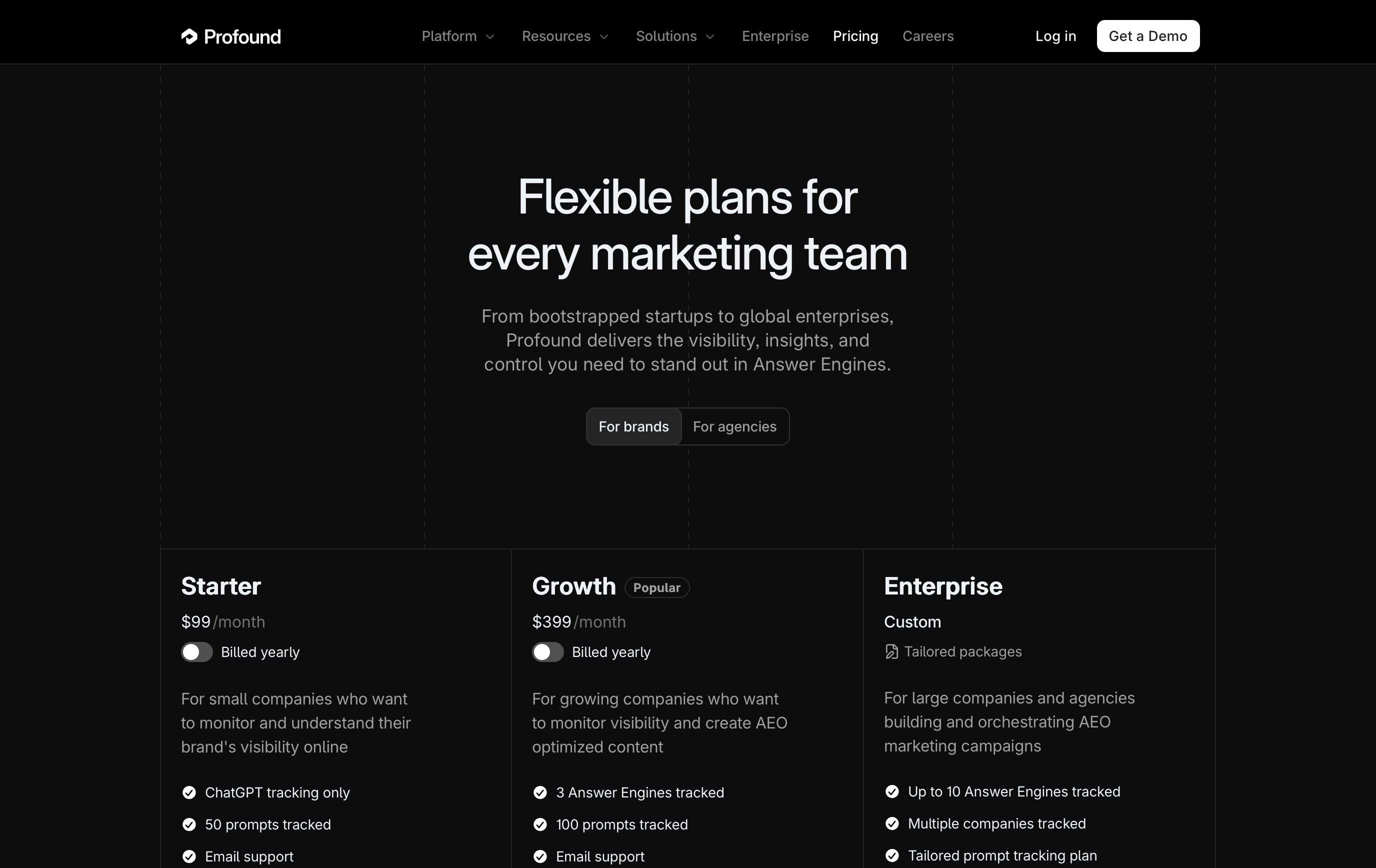 Profound homepage screenshot