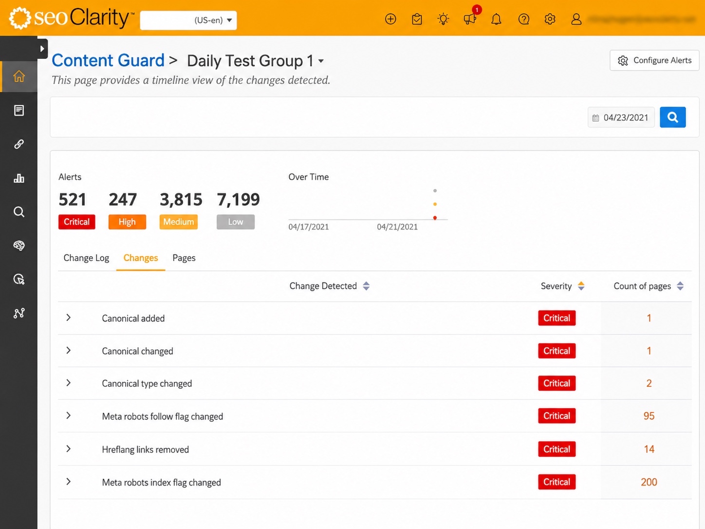 Content Guard automation tool on seoClarity