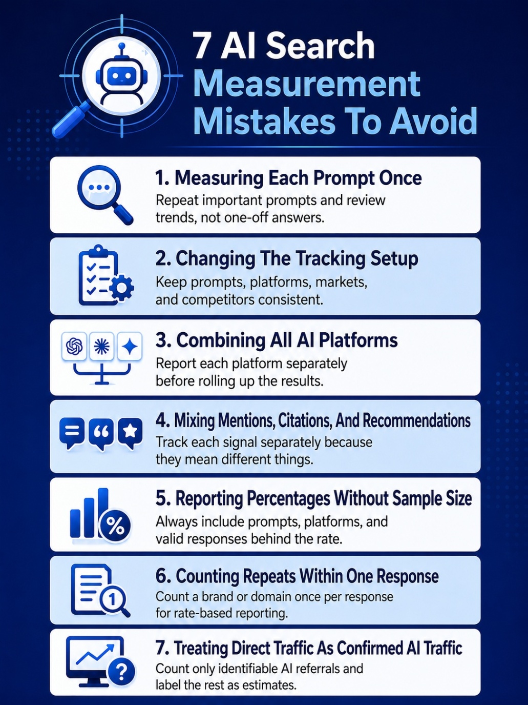 An infographic on What mistakes should you avoid when measuring AI search performance.