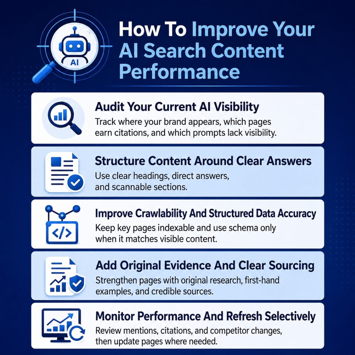An infographic on How to improve your AI search content performance.