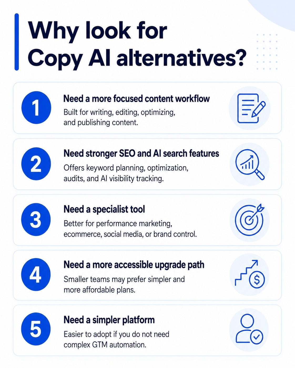 An infographic on Why look for Copy AI alternatives.